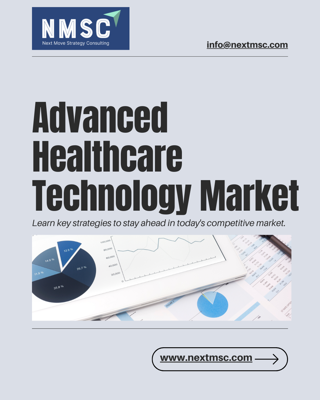 Advanced Healthcare Technology Market: Innovations, Growth Drivers, and Future Outlook-2030