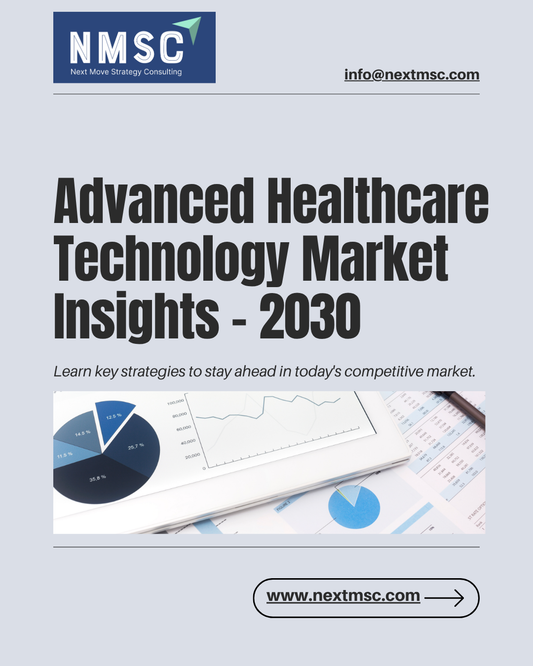 Advanced Healthcare Technology Market Outlook and Trends