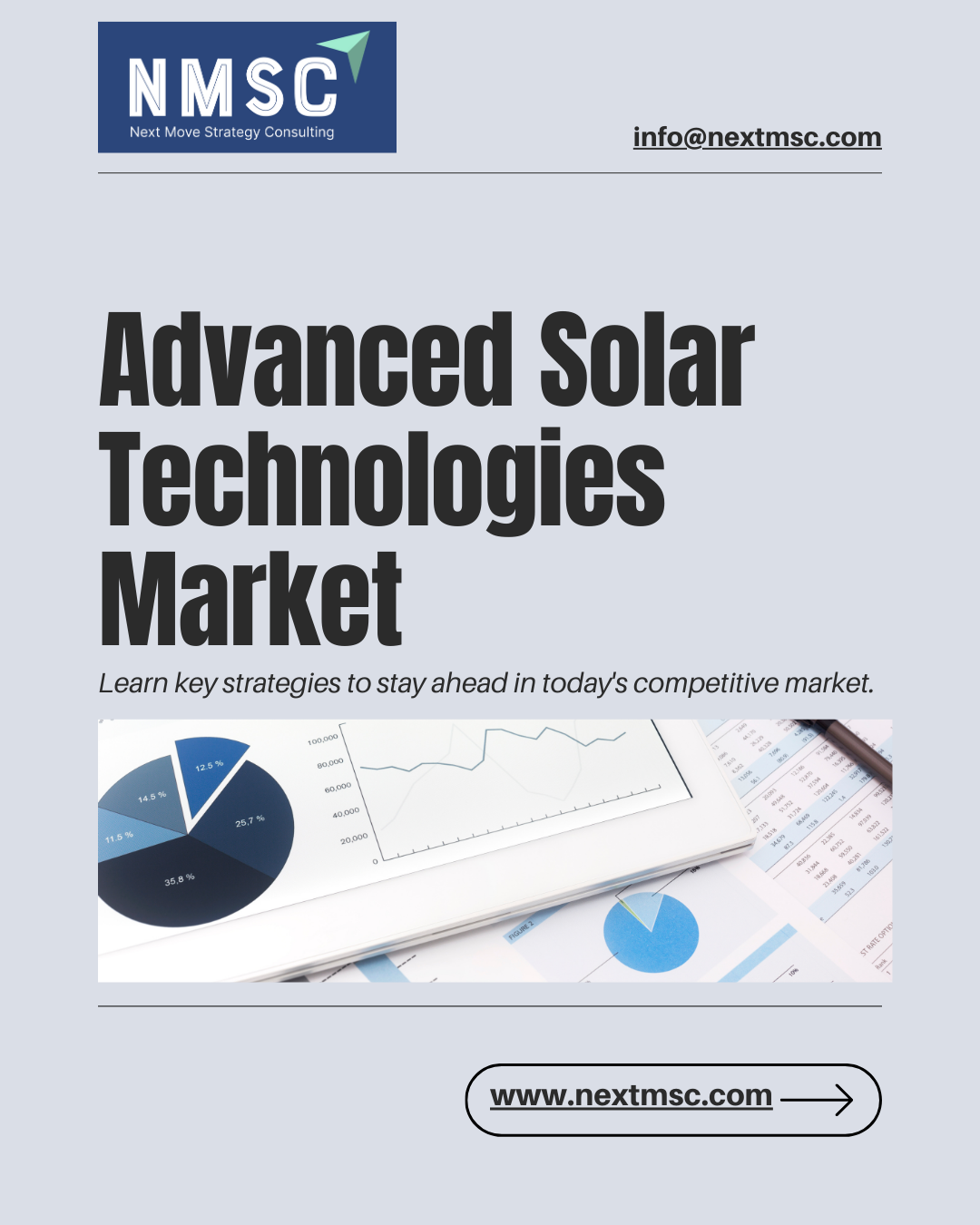 Advancements in Solar Technology Market Dynamics and Forecasts - 2030