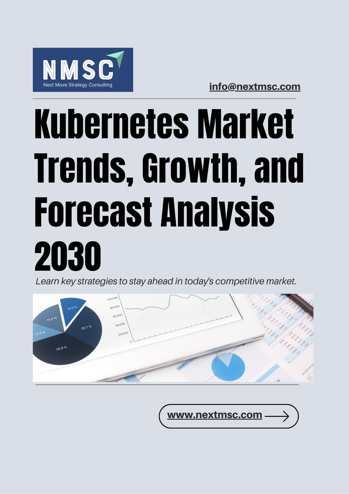 Kubernetes Market Trends and Growth Forecast Analysis 2030