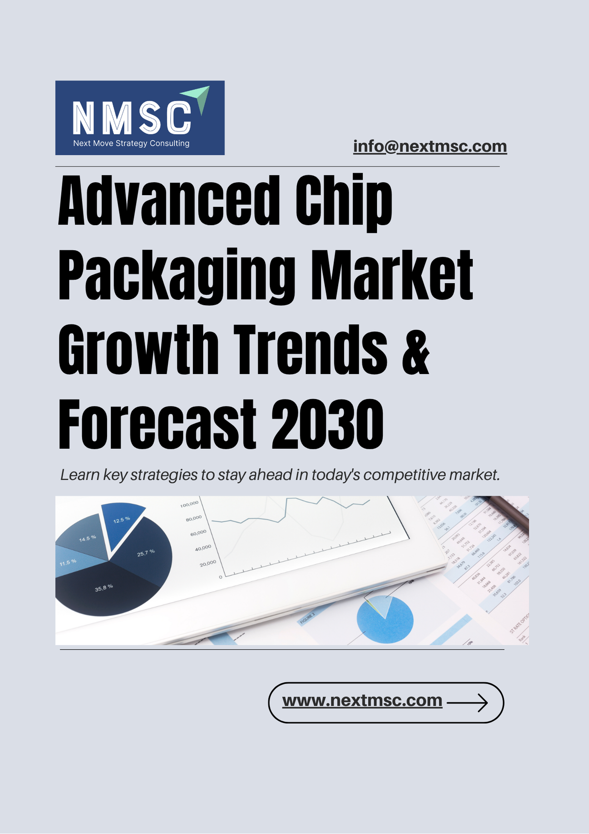 Global Advanced Chip Packaging Market Growth Trends 2030