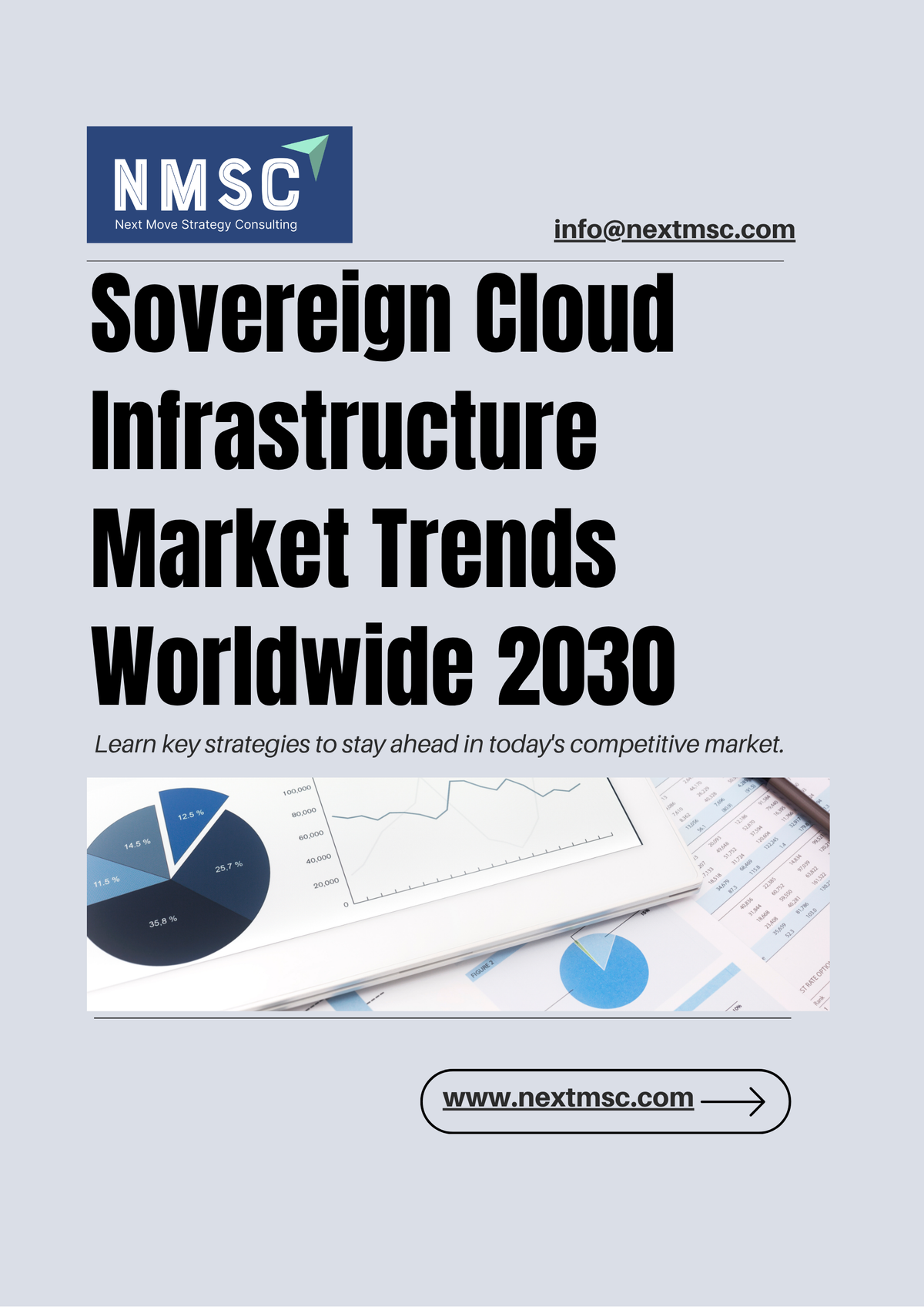 Global Sovereign Cloud Infrastructure Market Trends 2030