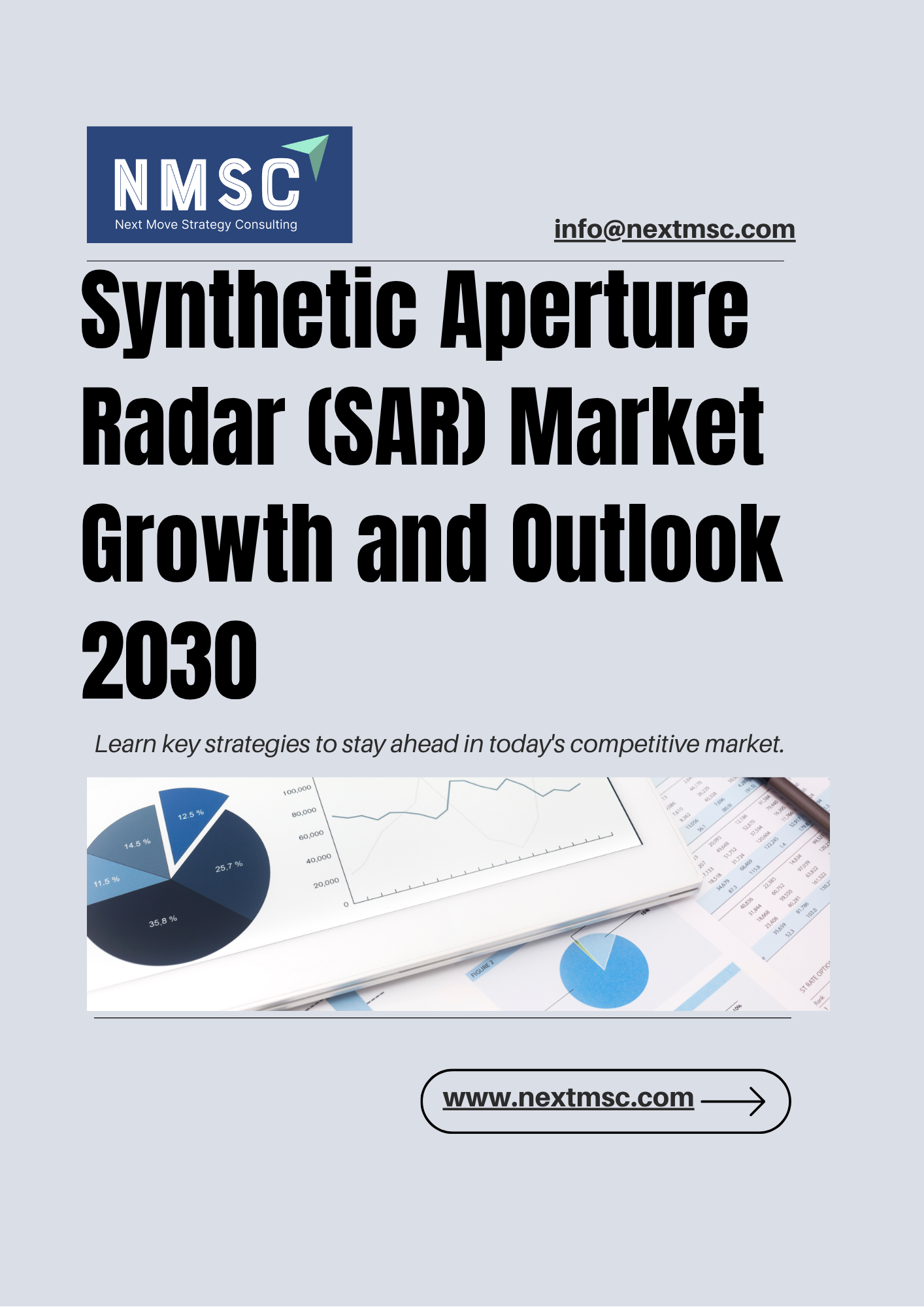 Synthetic Aperture Radar (SAR) Market Trends 2030
