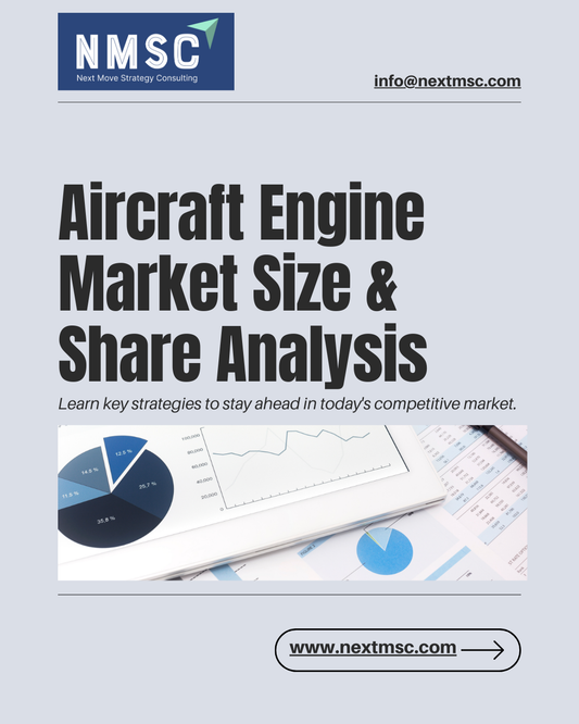 Aircraft Engine Market Share and Value Analysis 2030