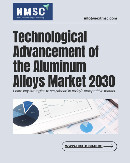 Emerging Trends in the Aluminum Alloys Market: Latest Report Highlights