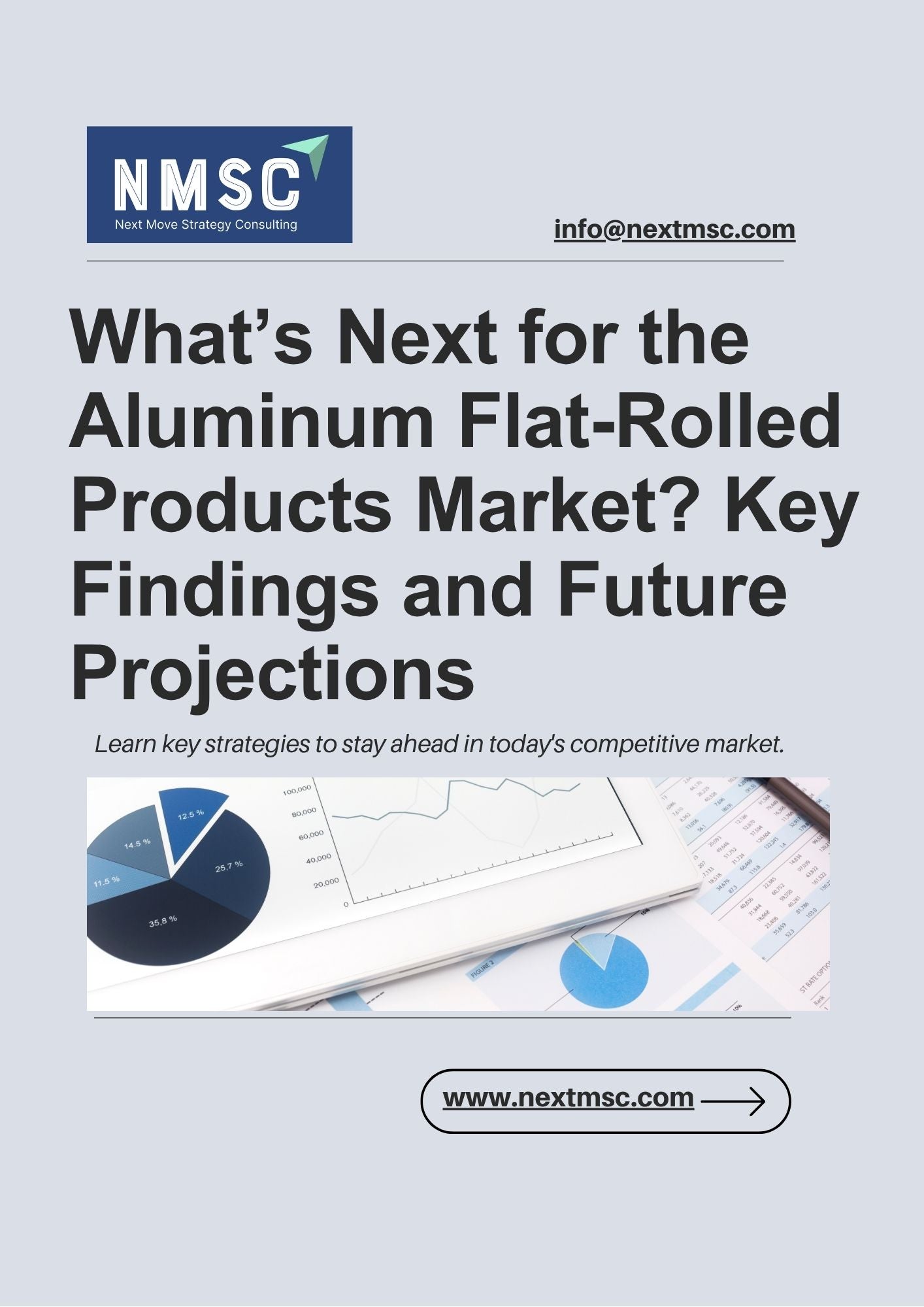 Global Aluminum Flat-Rolled Products Market Overview: Strategies for 2030