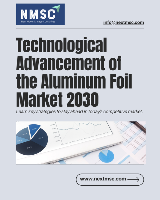 What’s Next for the Aluminum Foil Market? Key Findings and Future Projections