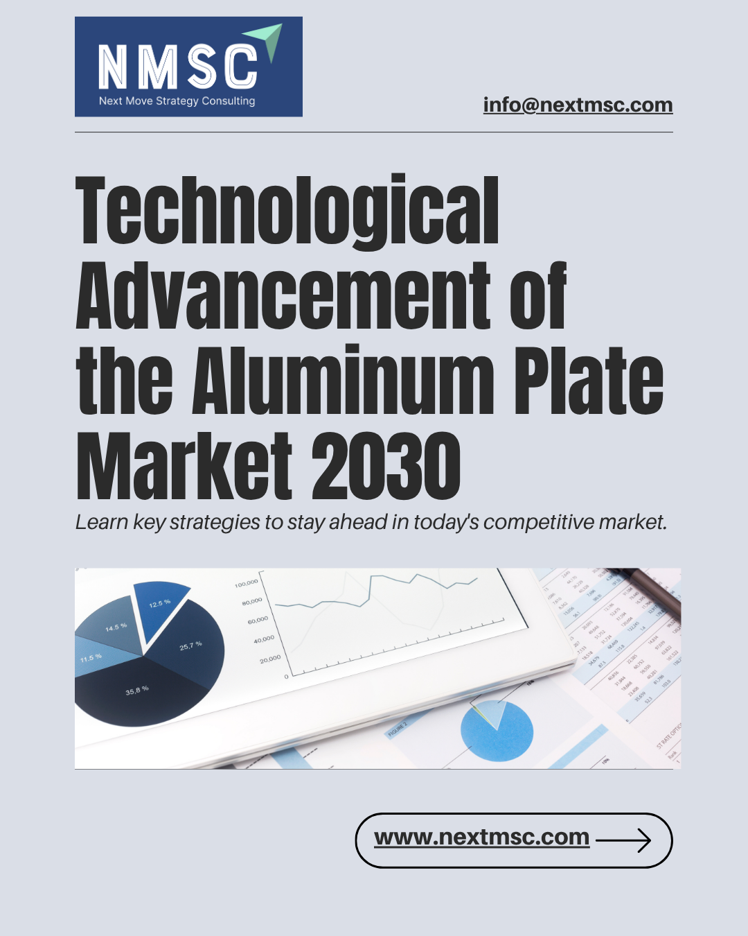 Comprehensive Analysis of the Aluminum Plate Market: Growth Drivers and Opportunities