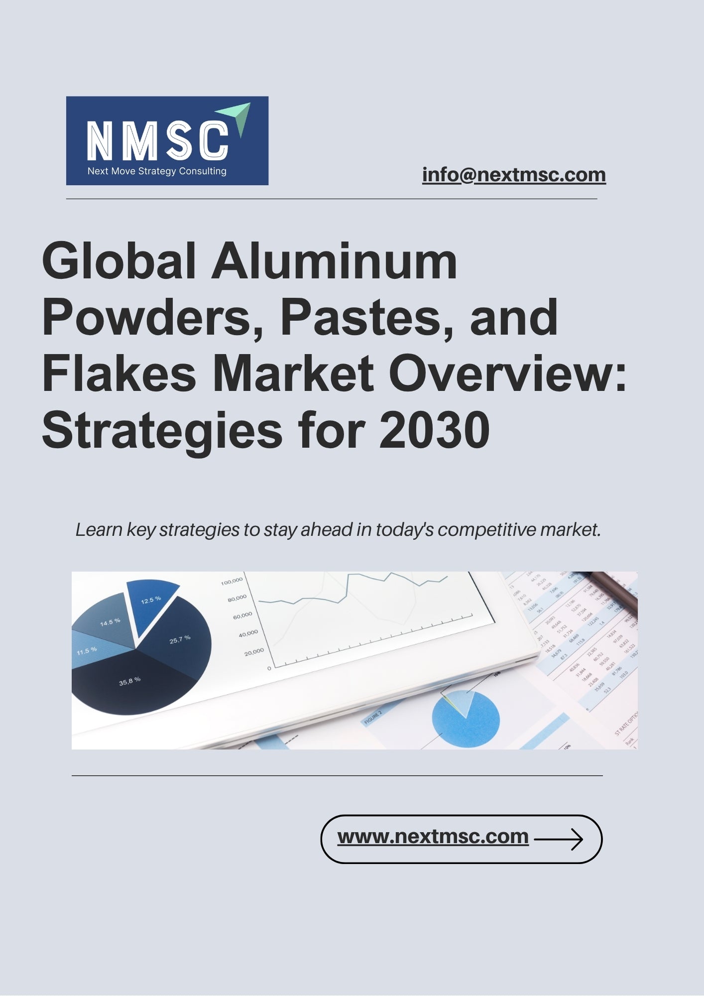 Unlocking Opportunities in the Aluminum Powders, Pastes, and Flakes Market: In-Depth Report