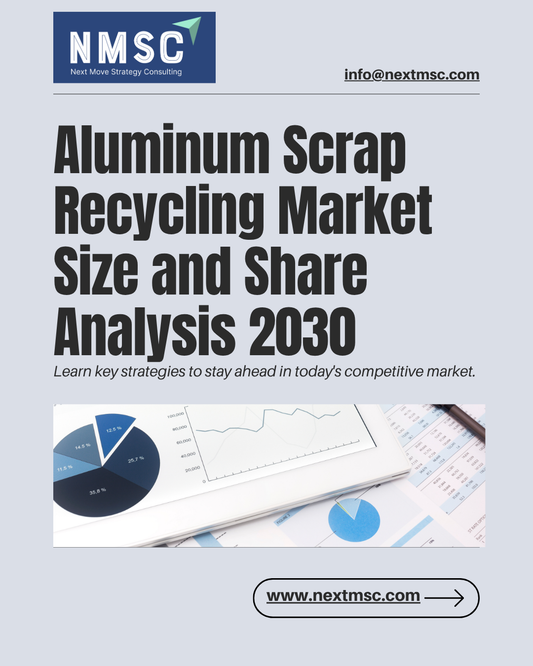 The Ultimate Aluminum Scrap Recycling Market Report: Everything You Need to Know