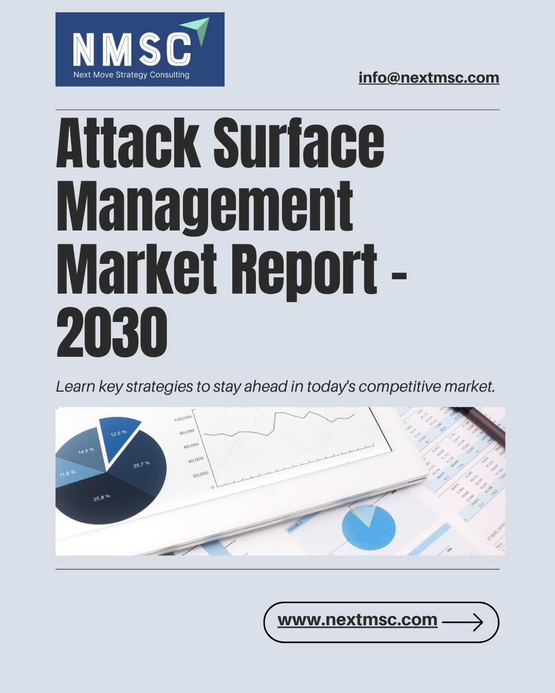 Attack Surface Management Market: Growth Drivers, Challenges, and Key Players