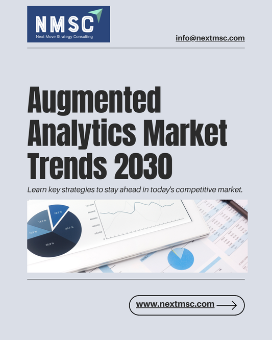 Augmented Analytics Market Size and Share 2030