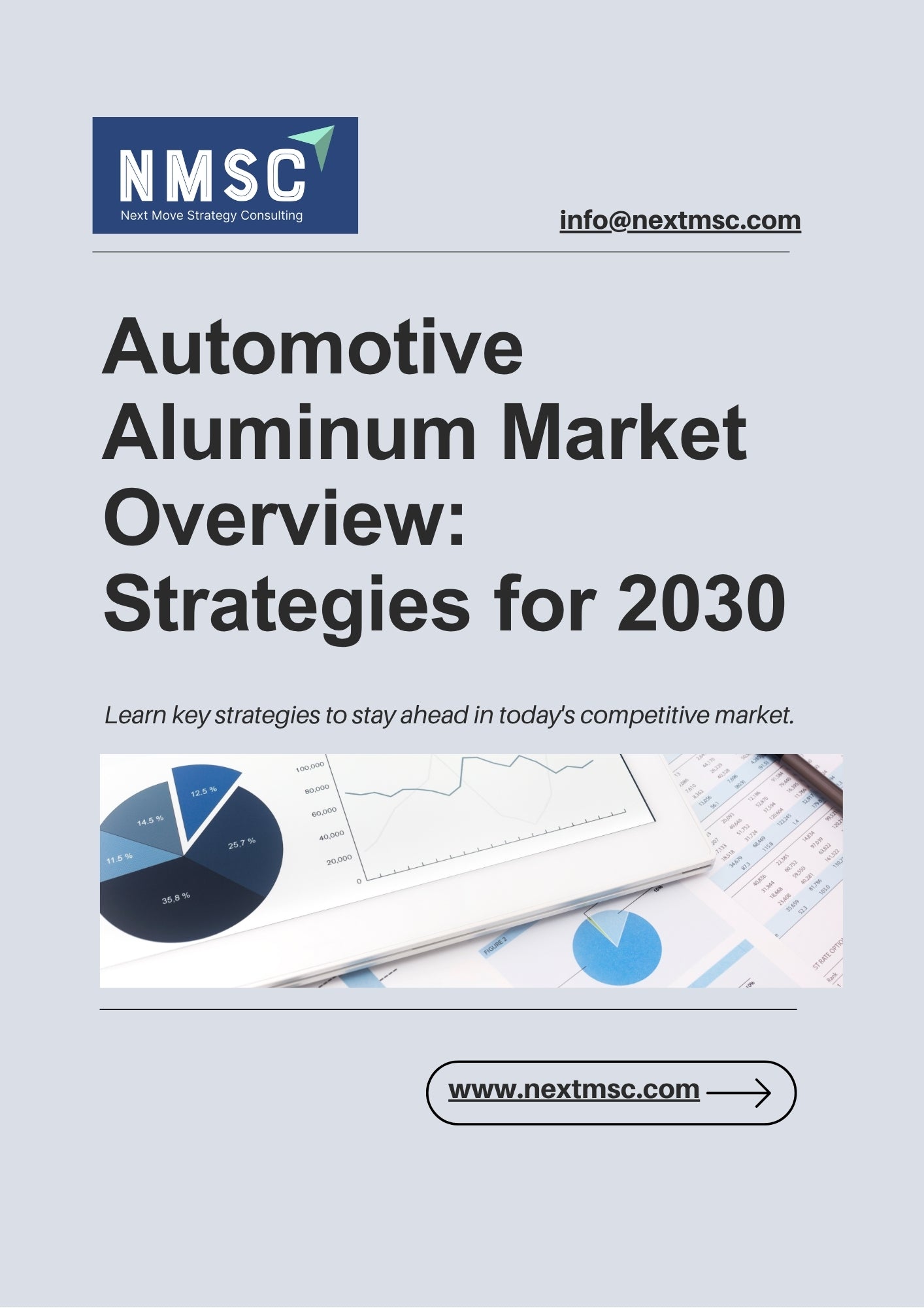 Emerging Trends in the Automotive Aluminum Market: Latest Report Highlights