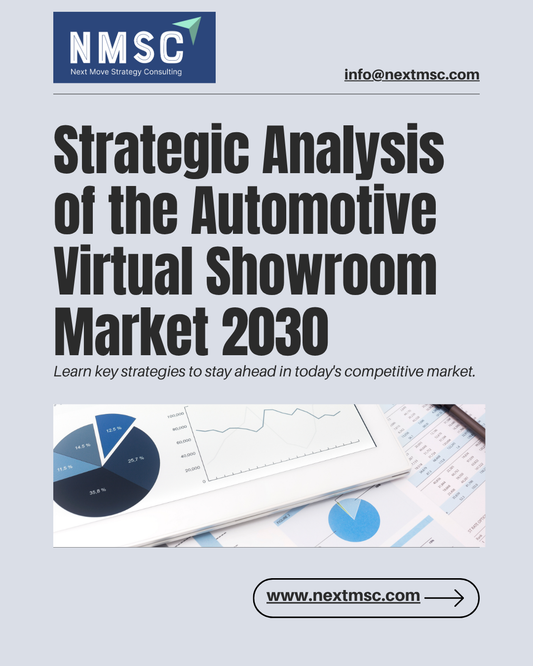 Unlocking Opportunities in the Automotive Virtual Showroom Market: In-Depth Report