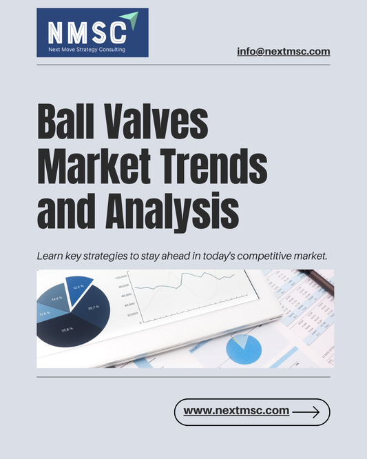 Ball Valves Market Growth Analysis
