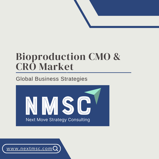 Emerging Trends in the Bioproduction Cmo & Cro Market: Latest Report Highlights
