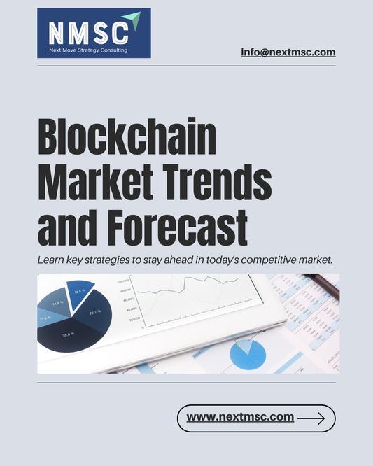 Blockchain Market Size and Analytics 2030