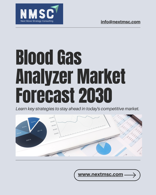 Blood Gas Analyzer Market Size and Share Analysis 2030