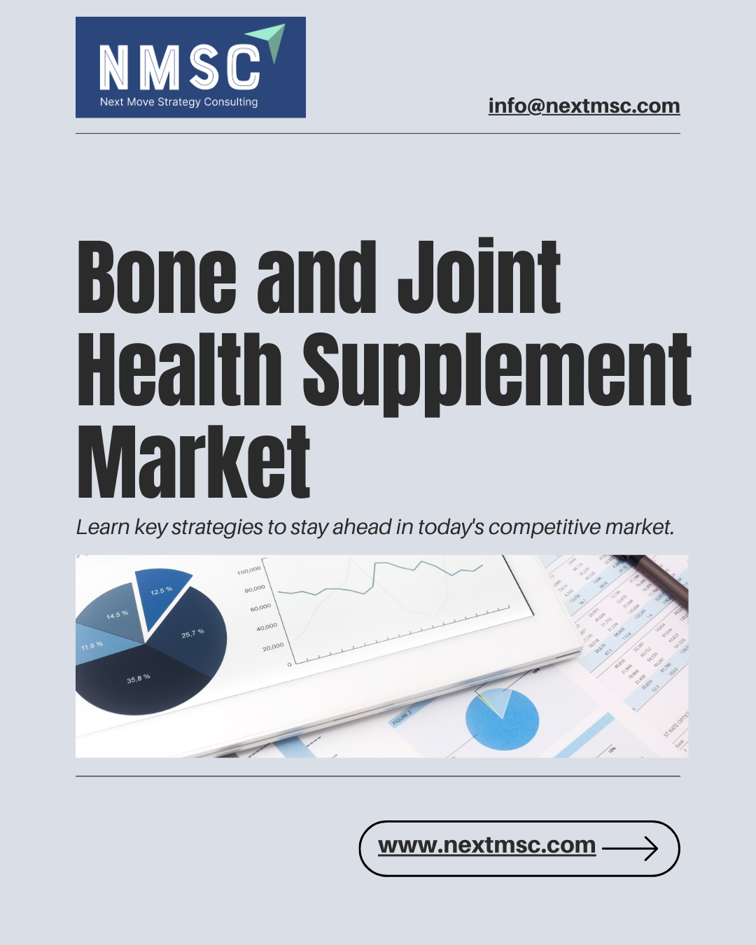 Bone and Joint Health Supplement Market Share Analysis 2030