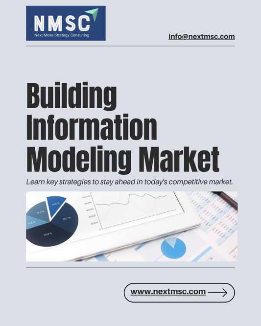 Building Information Modeling (BIM) Market Share and Size Analysis 2030