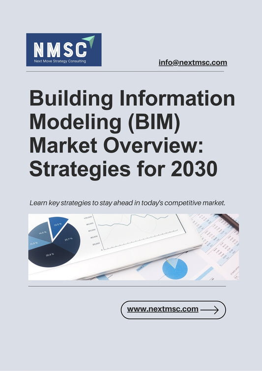 Emerging Trends in the Building Information Modeling (BIM) Market: Latest Report Highlights