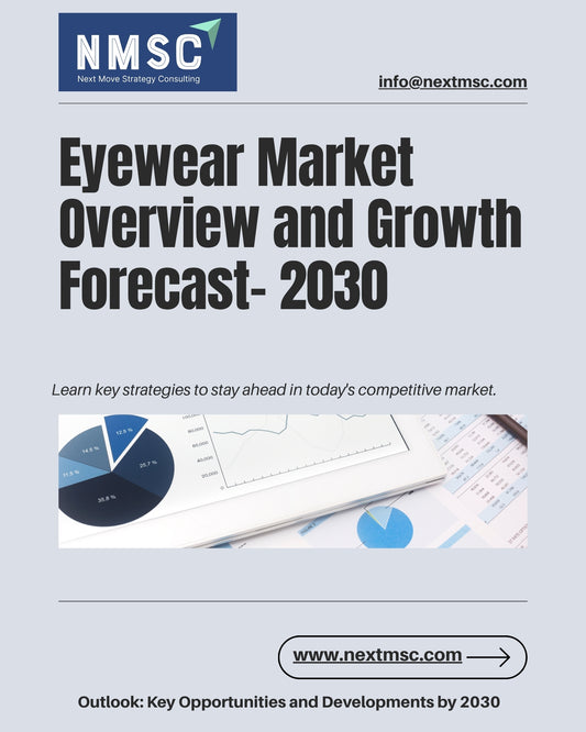 Eyewear Market Report: Trends, Insights, and Forecast for 2030