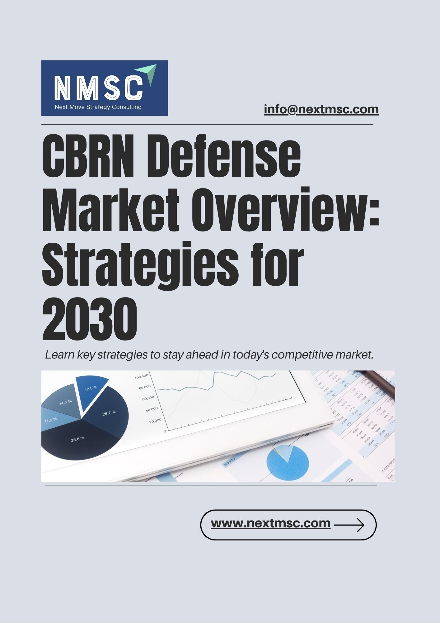 CBRN Defense Market Report: Trends, Insights, and Forecast for 2030