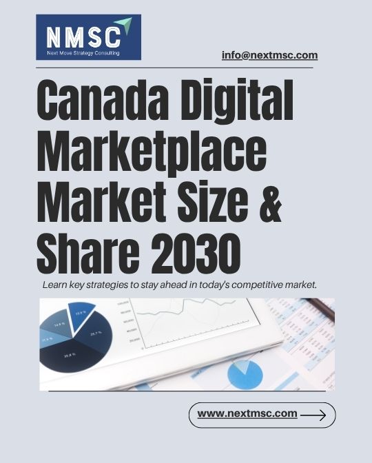 Canada Digital Marketplace Market Report: Trends, Insights, and Forecast for 2030