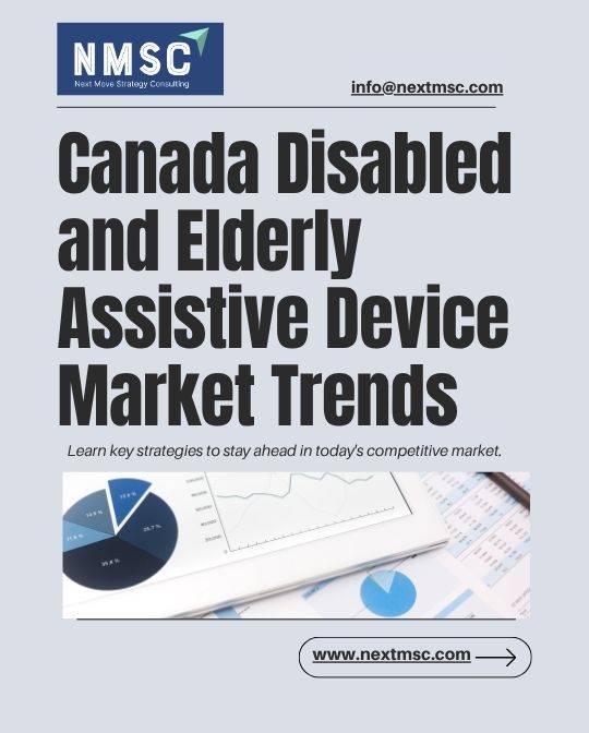 Canada Disabled and Elderly Assistive Device Market Report: Trends, Insights, and Forecast for 2030