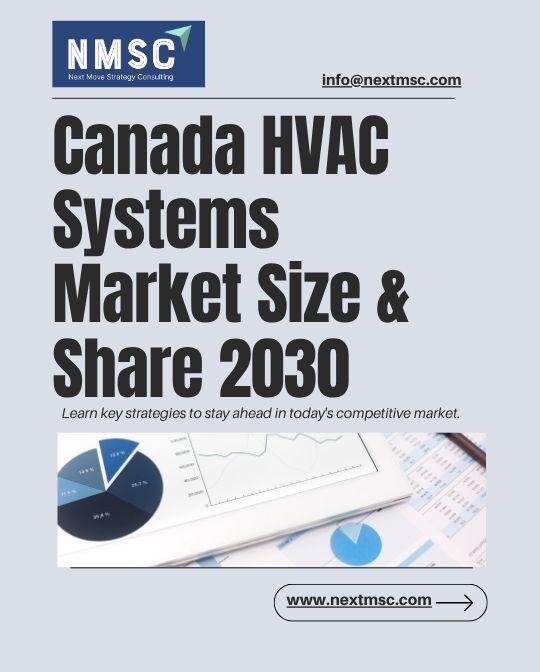 Canada HVAC Systems Market Report: Trends, Insights, and Forecast for 2030
