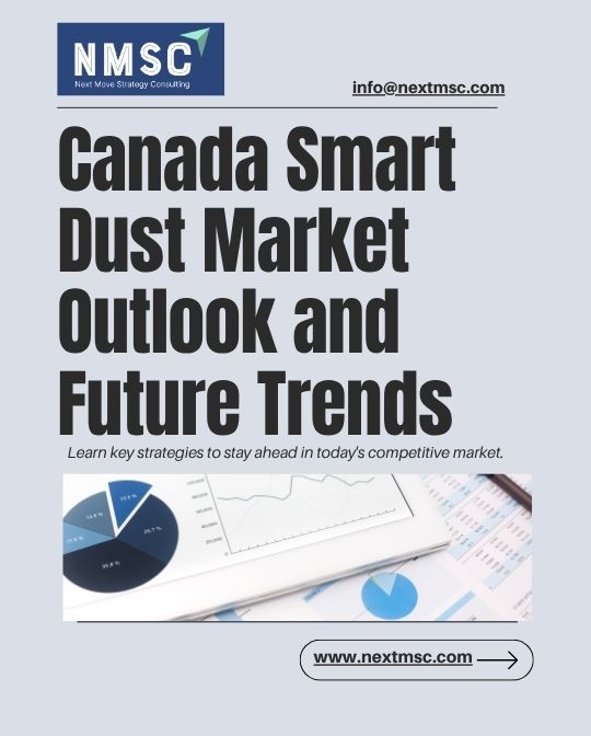 Canada Smart Dust Market Report: Trends, Insights, and Forecast for 2030