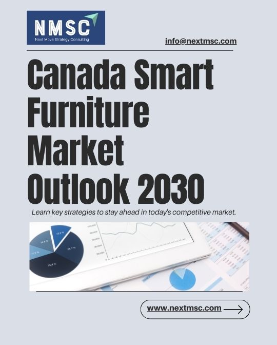Canada Smart Furniture Market Report: Trends, Insights, and Forecast for 2030