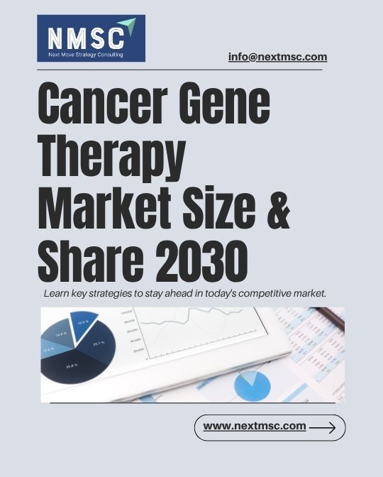 Cancer Gene Therapy Market Report: Trends, Insights, and Forecast for 2030