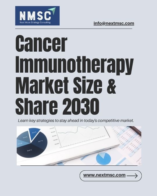 Cancer Immunotherapy Market Report: Trends, Insights, and Forecast for 2030