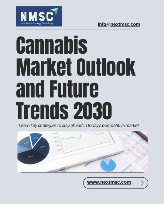 Cannabis Market Report: Trends, Insights, and Forecast for 2030