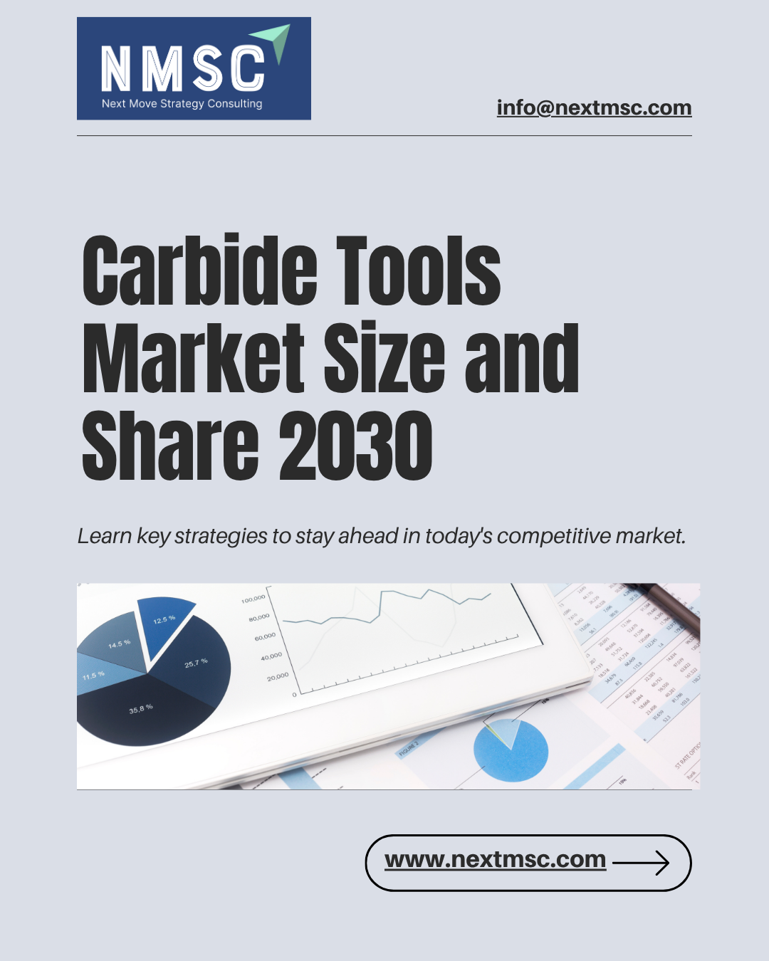 Carbide Tools Market Analysis: Challenges, Growth Factors, and Future Outlook