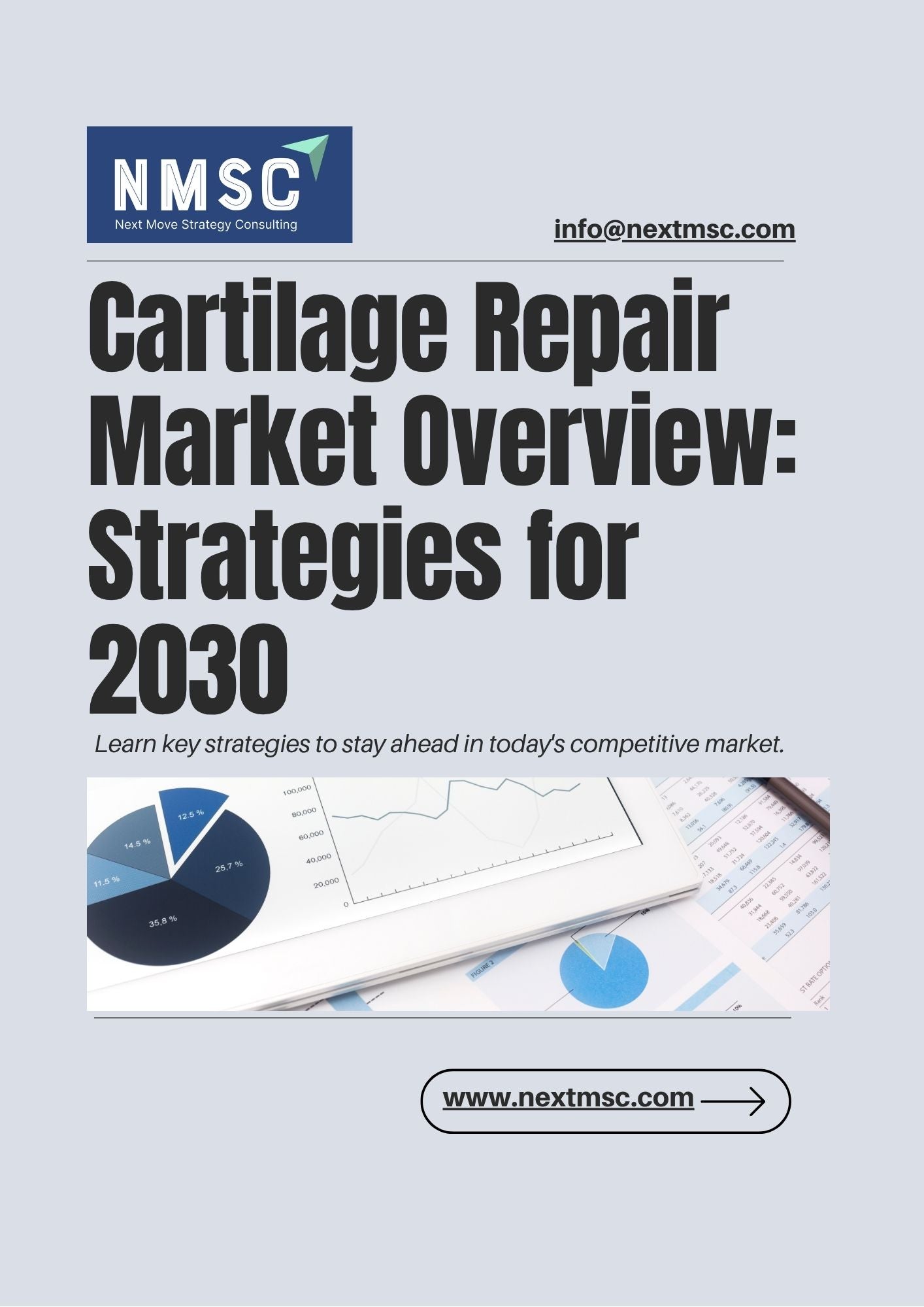 Cartilage Repair Market Report: Trends, Insights, and Forecast for 2030