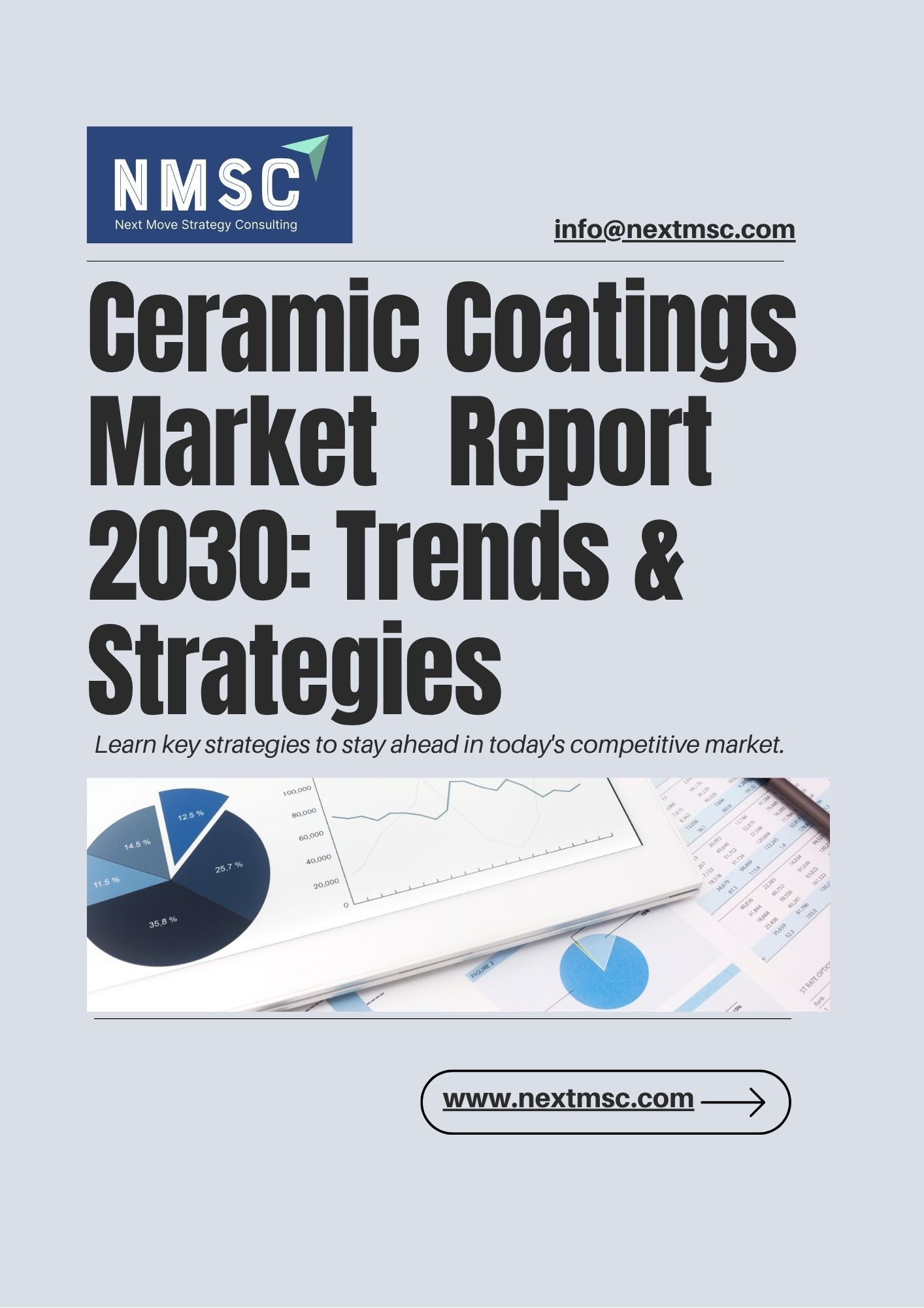 Ceramic Coatings Market Report: Trends, Insights, and Forecast for 2030