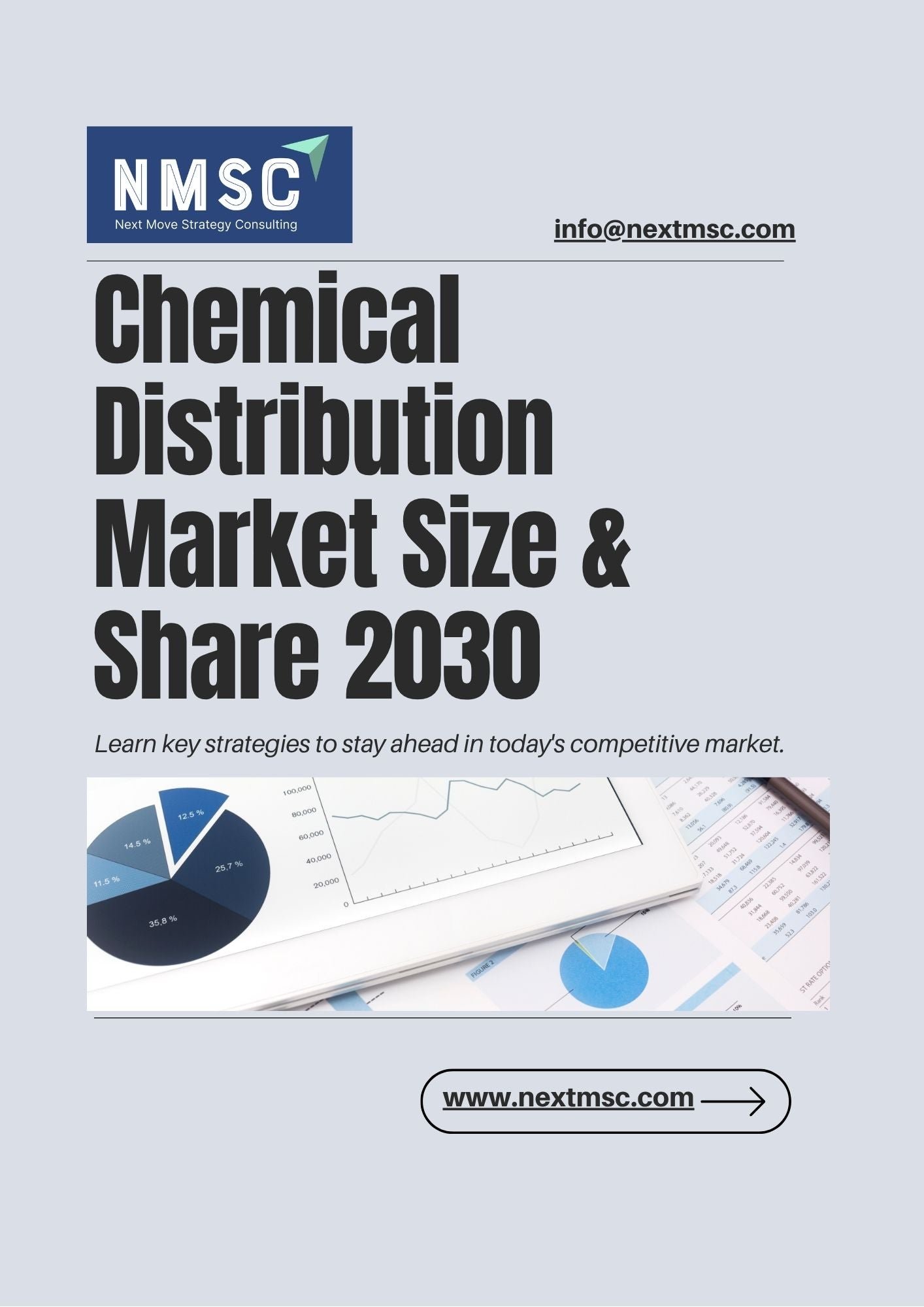 Chemical Distribution Market Report: Trends, Insights, and Forecast for 2030