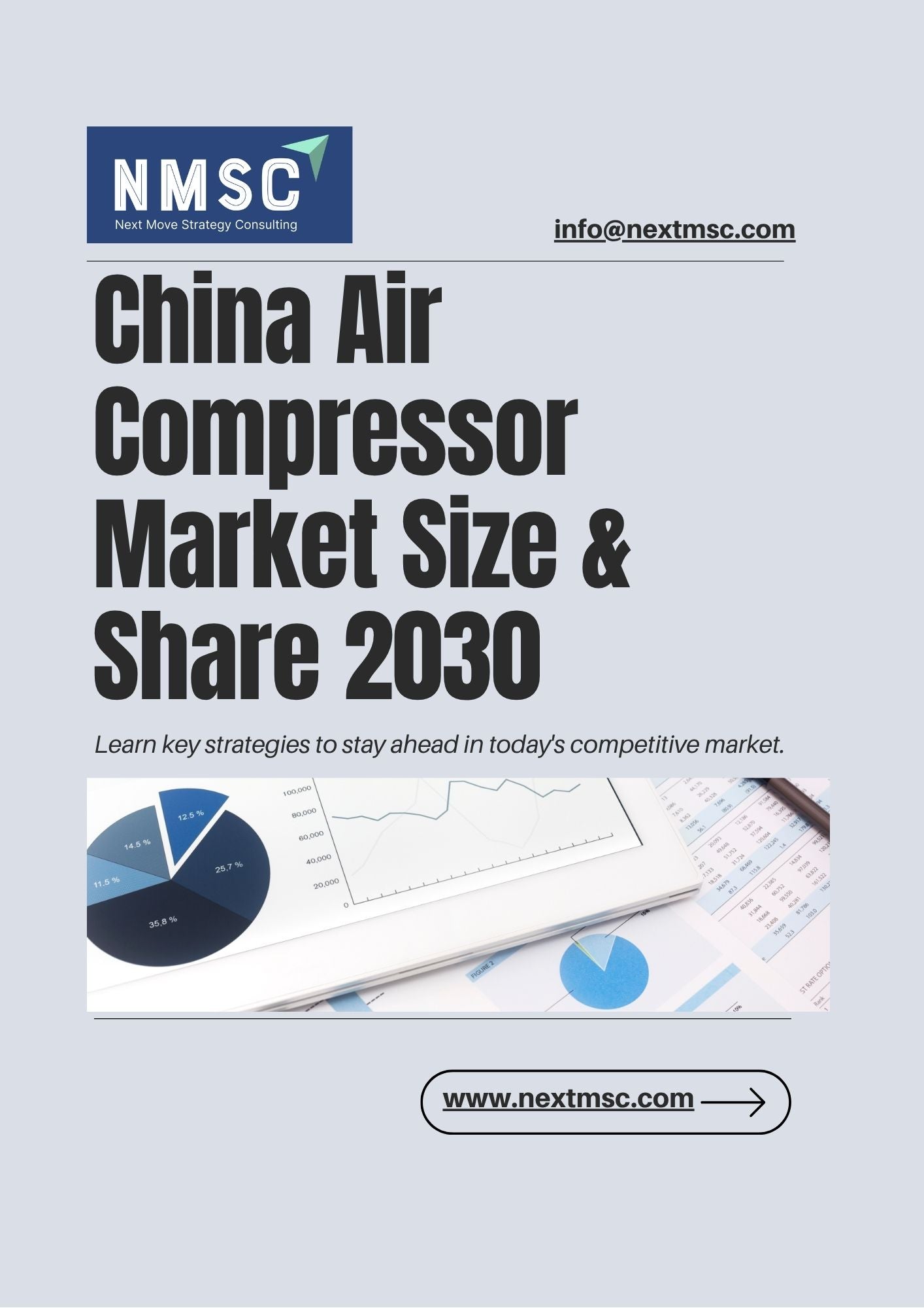 China Air Compressor Market Report: Trends, Insights, and Forecast for 2030