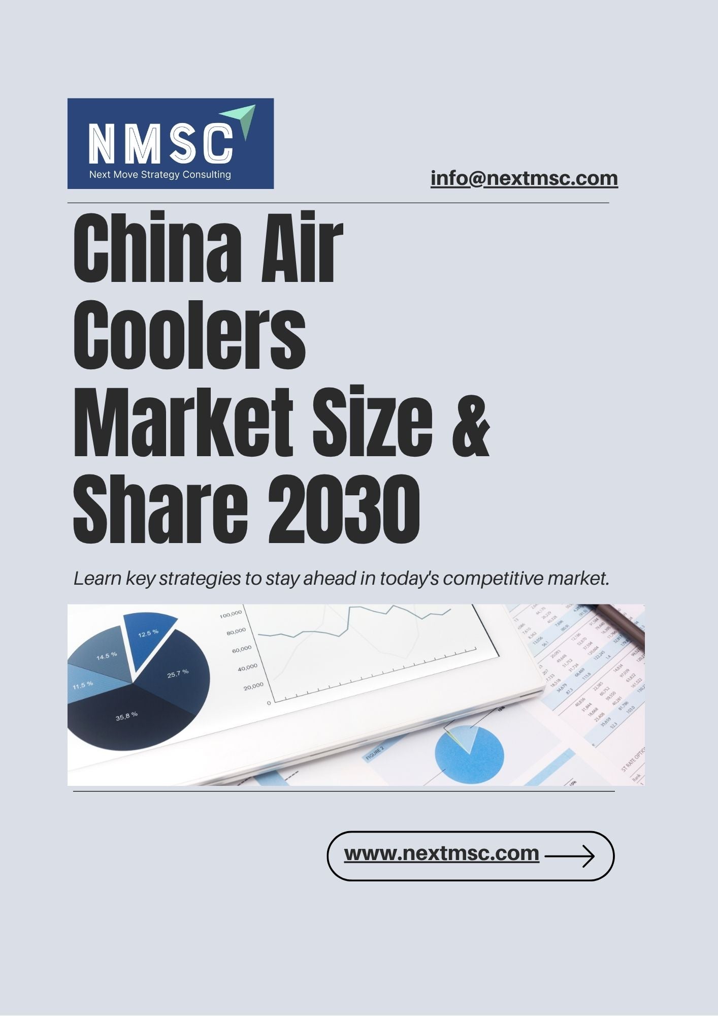 China Air Coolers Market Report: Trends, Insights, and Forecast for 2030