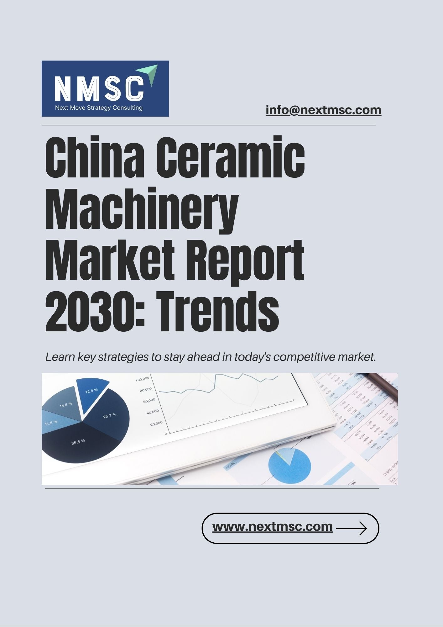 China Ceramic Machinery Market Report: Trends, Insights, and Forecast for 2030