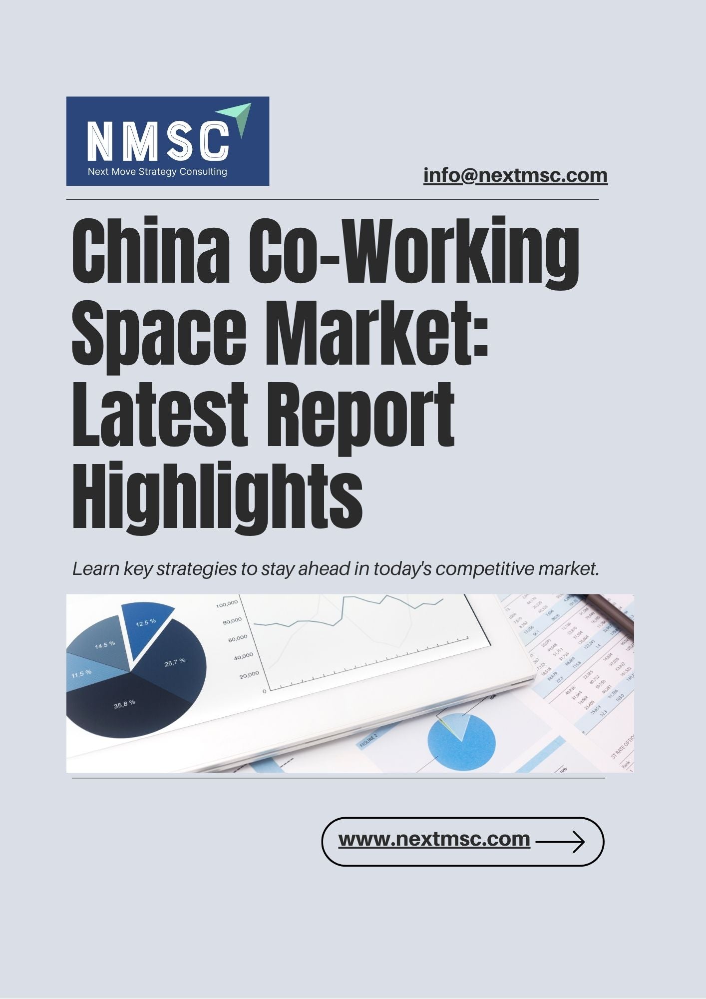 China Co-Working Space Market Report: Trends, Insights, and Forecast for 2030