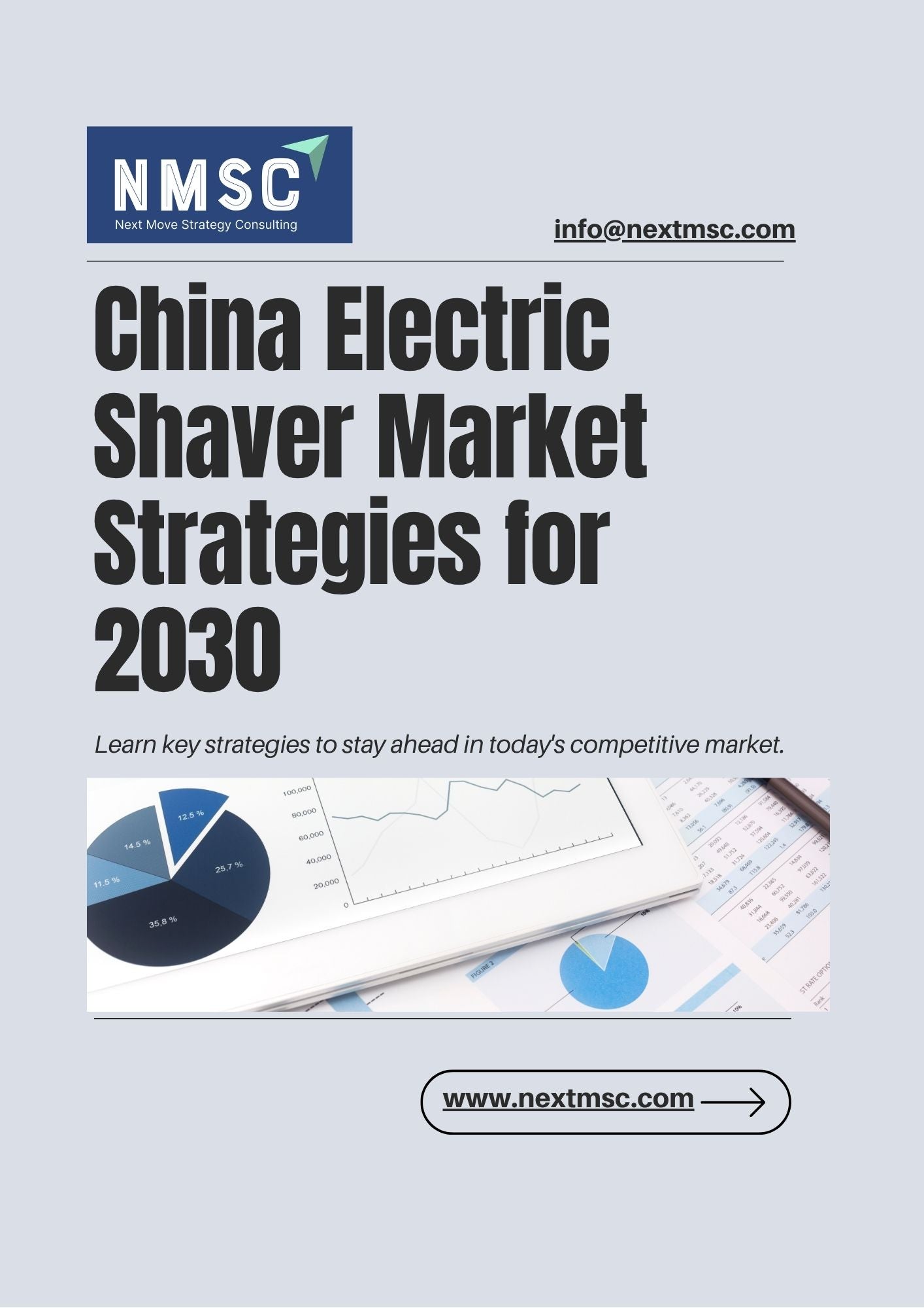 China Electric Shaver Market Report: Trends, Insights, and Forecast for 2030