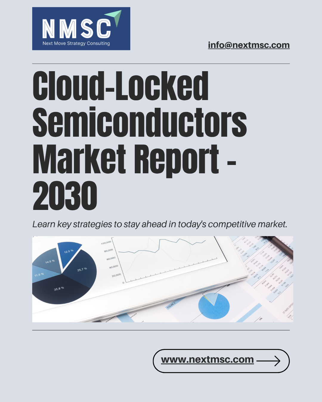 Cloud-Locked Semiconductors Market: Growth Drivers and Key Players