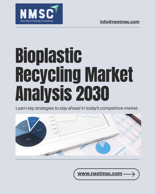 Bioplastic Recycling Market Report: Trends, Insights, and Forecast for 2030