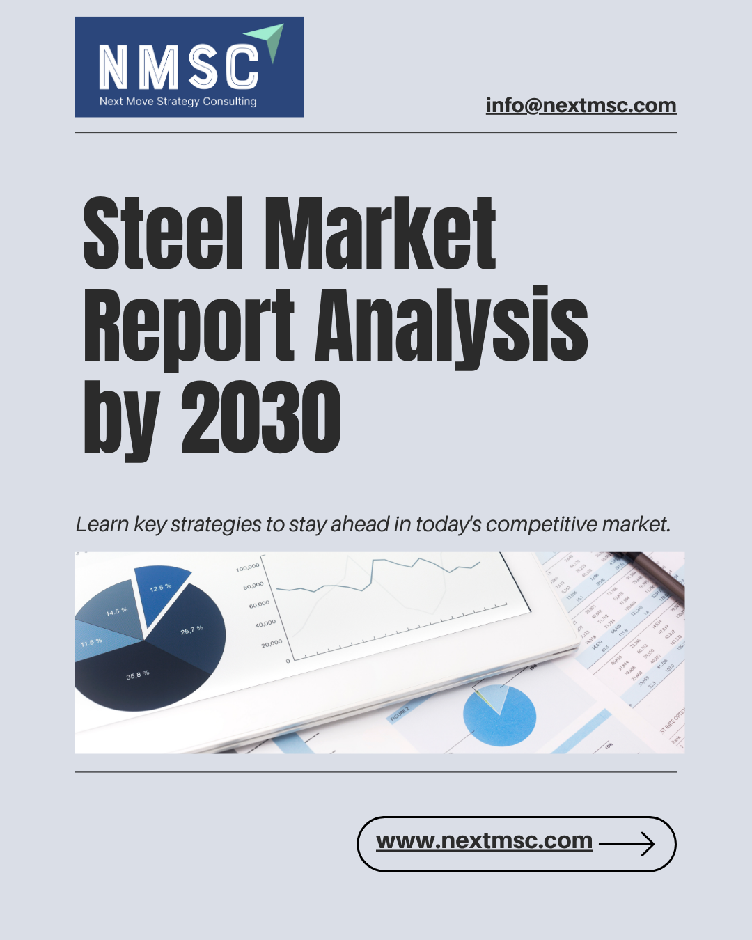 Steel Market Report: Trends, Insights, and Forecast for 2030