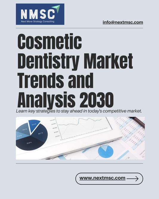 Cosmetic Dentistry Market Report: Trends, Insights, and Forecast for 2030