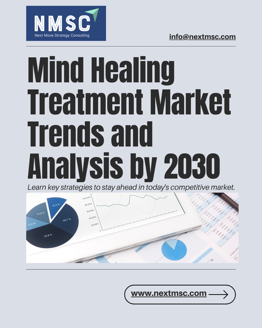 Mind Healing Treatment Market Report: Trends, Insights, and Forecast for 2030