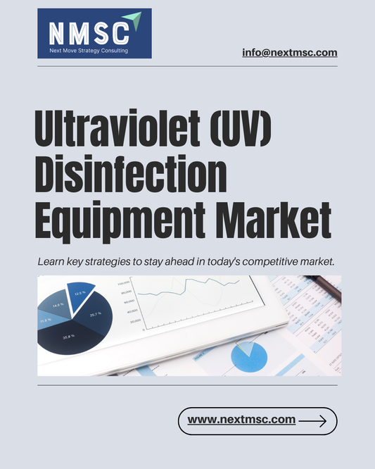 UV Disinfection Equipment Market Report: Trends, Insights, and Forecast for 2030